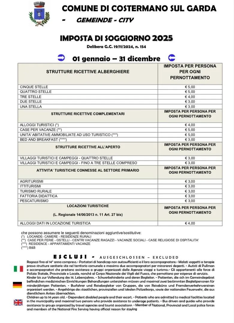 Residence Gli Ulivi Castion Veronese Apartament